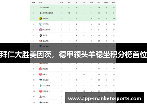 拜仁大胜美因茨，德甲领头羊稳坐积分榜首位