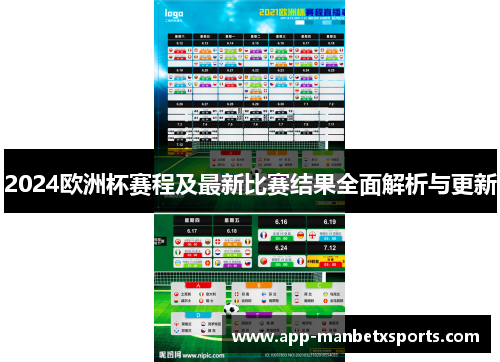 2024欧洲杯赛程及最新比赛结果全面解析与更新